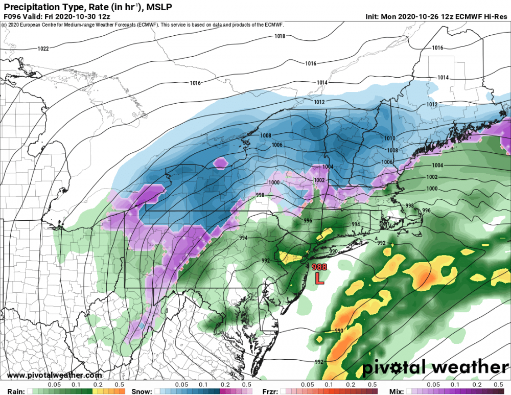 prateptype_cat_ecmwf.us_ne.png