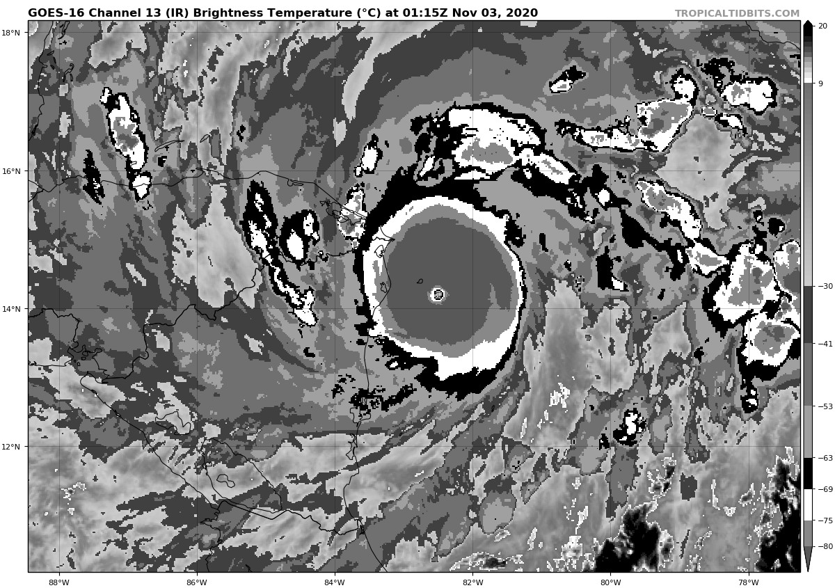 Catastrophic Hurricane ETA