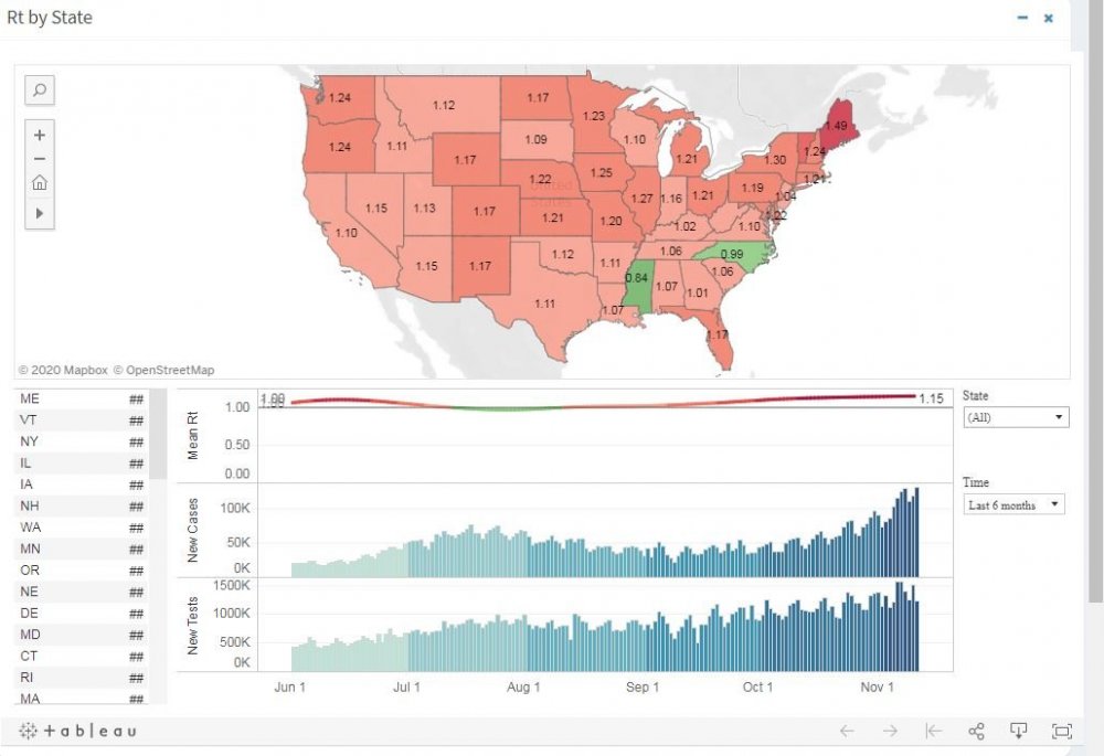 Rt by State.JPG