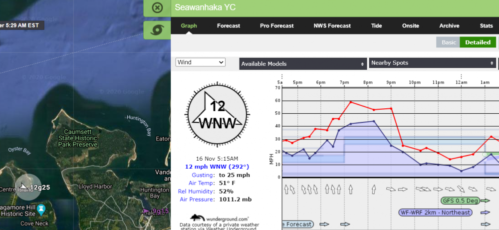 Centre Island WxFlow.png