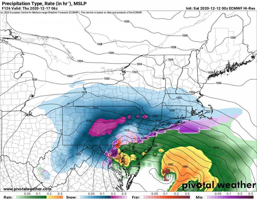 prateptype_cat_ecmwf.us_ne (1).png