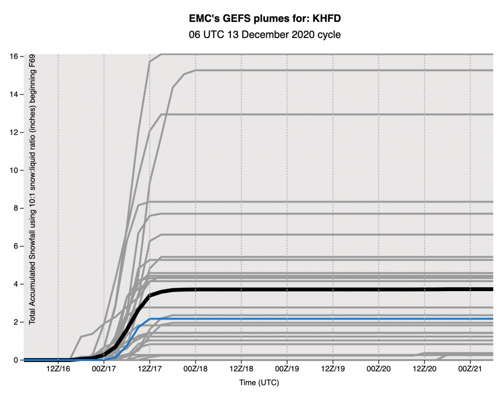 Screen Shot 2020-12-13 at 10.59.45 AM.png