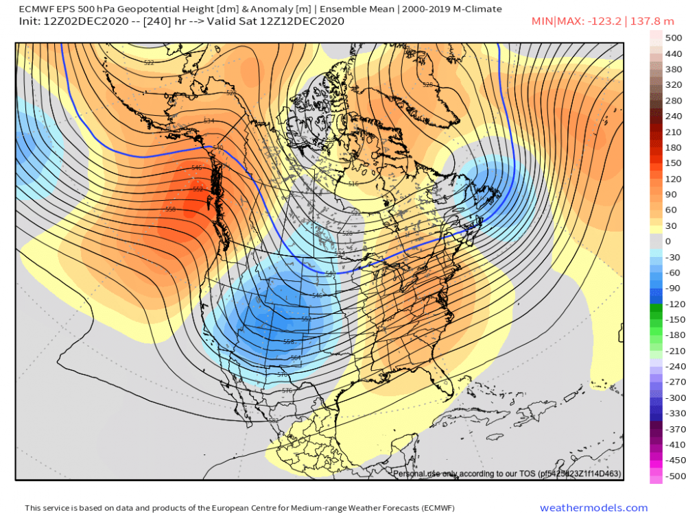 14-km EPS Global North America 500 hPa Height Anom 240.png