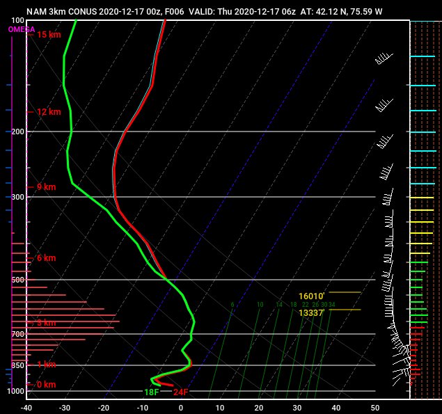 Binghamton_soundings_06z_Thurs_0z_3kNAM.jpg.f512b2039eef88bfea104cf8924a85e5.jpg