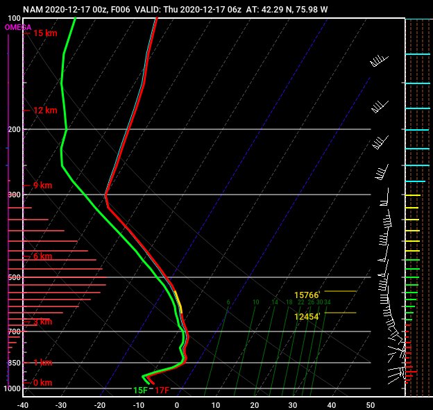 Binghamton_soundings_06z_Thurs_0z_NAM.jpg.7fa7b6b7362613599189d66930b08d0c.jpg