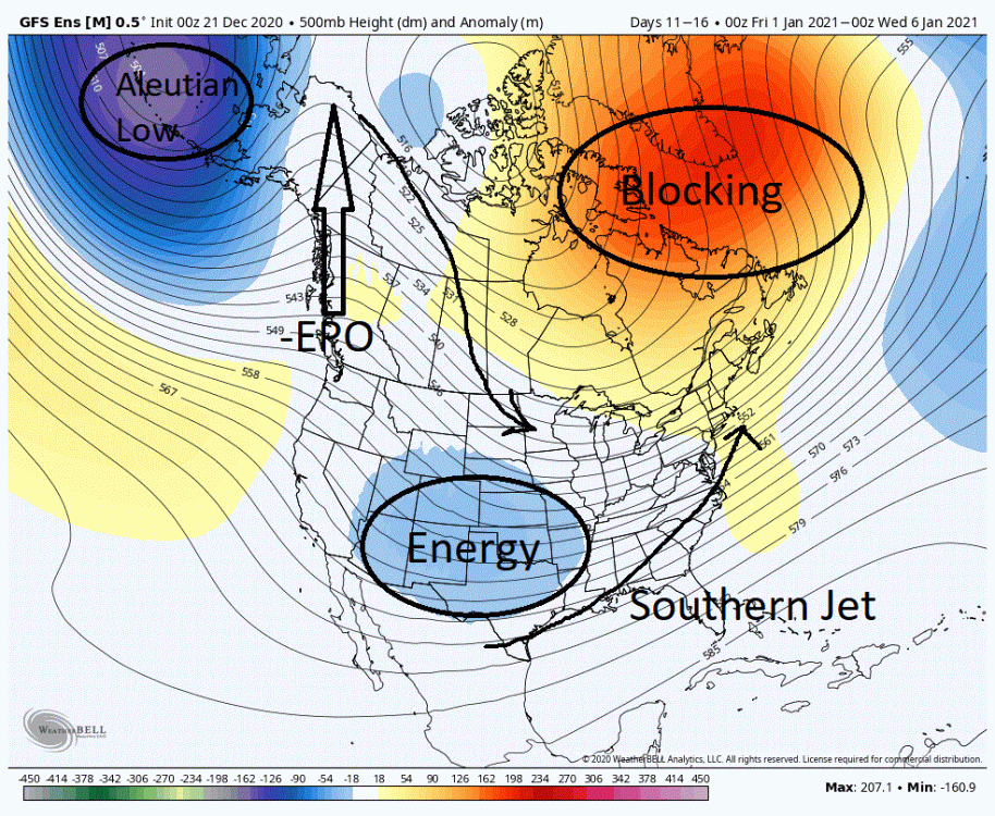 GFS500mbDec21.thumb.gif.7e7796da6dcbd7515119a253f05b7ccc.gif