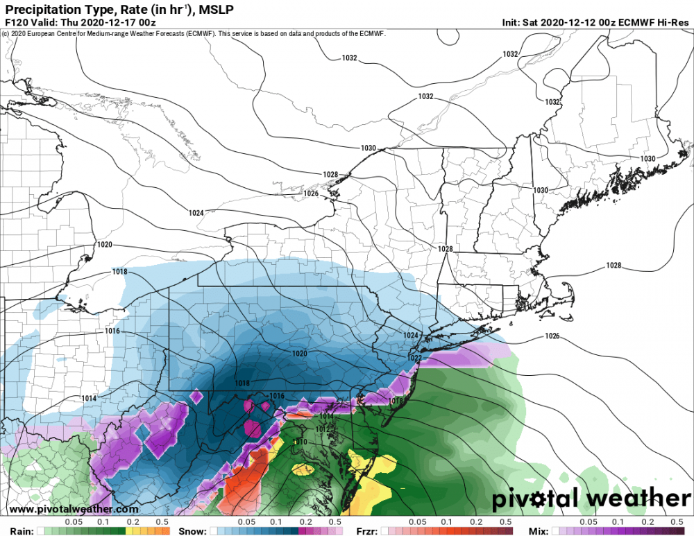 prateptype_cat_ecmwf.us_ne.png