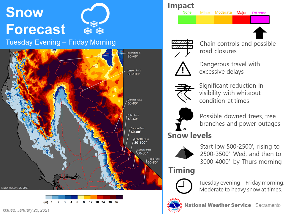 WeatherStory2.png.8c9621feb18dc58cee563cabb1a440c9.png