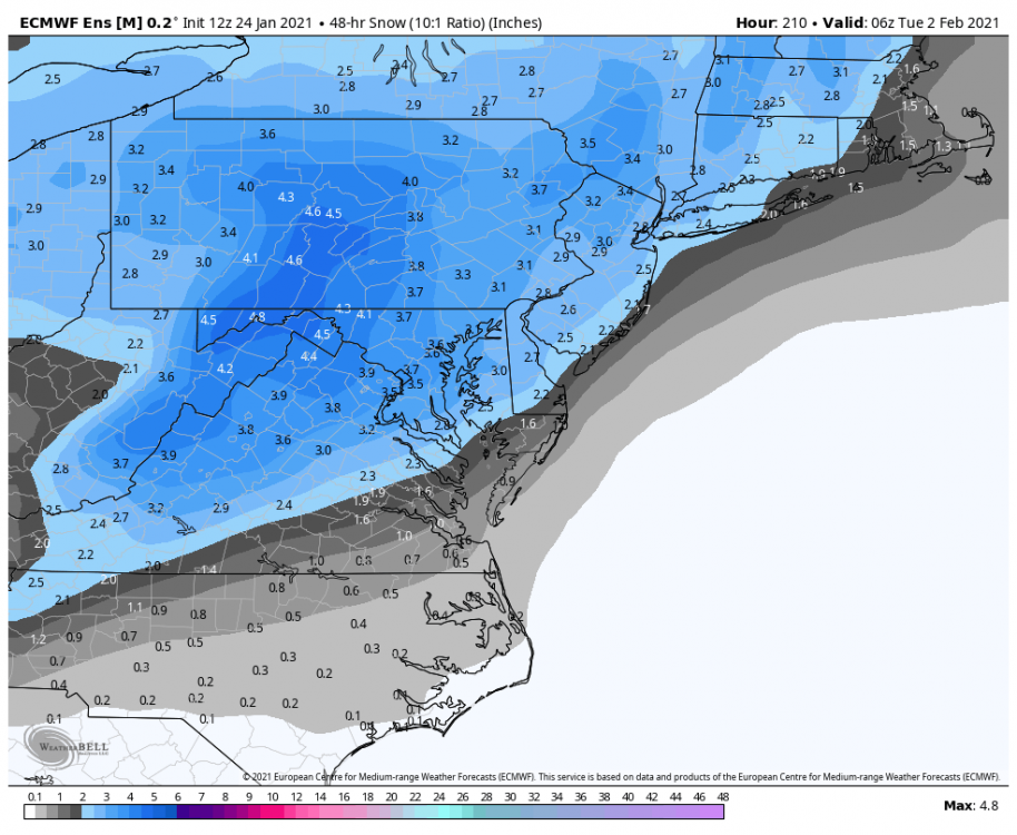 ecmwf-ensemble-avg-ma-snow_48hr-2245600.thumb.png.a696322ef7f000bacf539512a2cd1441.png