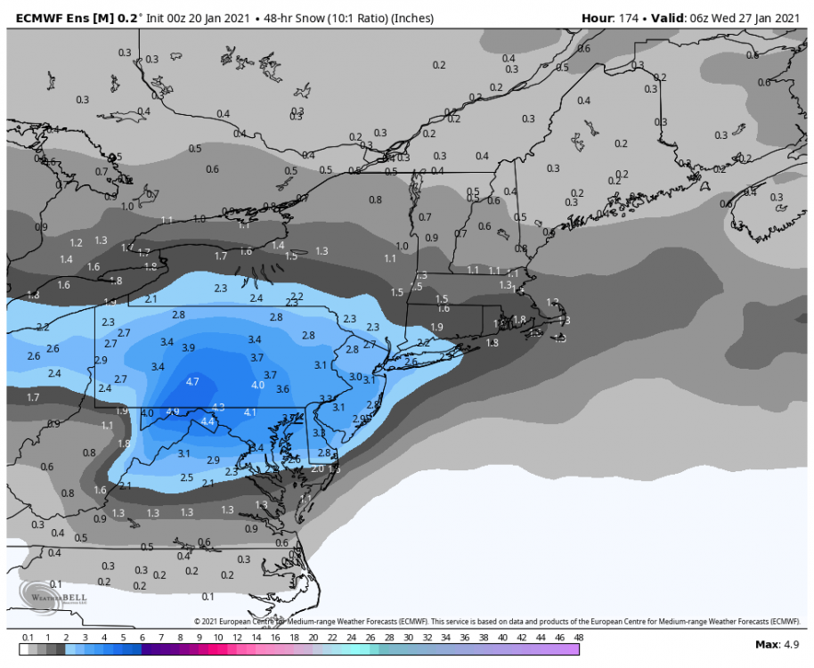 ecmwf-ensemble-avg-ne-snow_48hr-1727200.thumb.png.6ebdeac21de812c5f10095eb93dd9efe.png