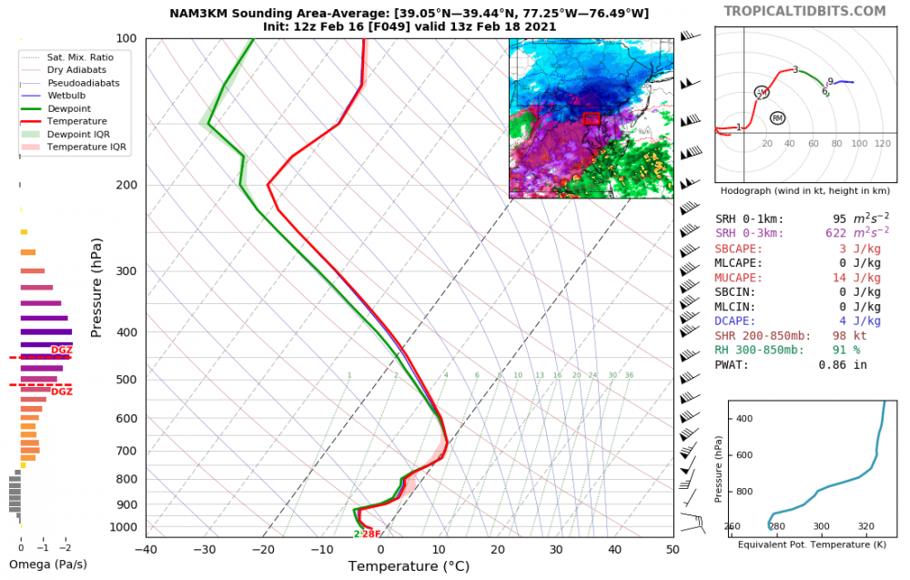 1208232051_nam3km_2021021612_fh49_sounding_77.25W76.49W39.05N39_44N.thumb.png.a076a740d717869bf4dfc8972c5413d0.png