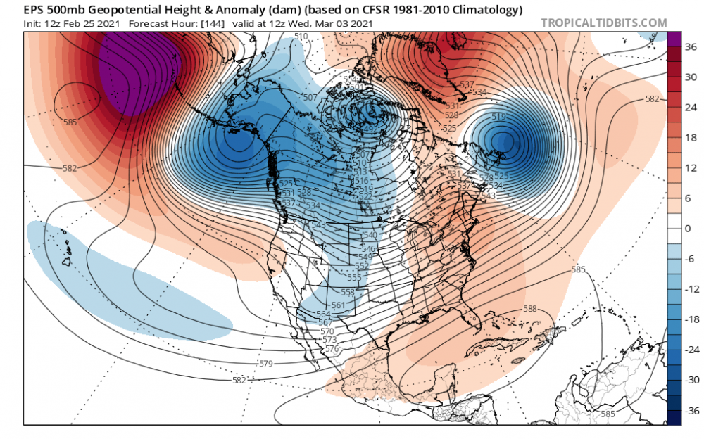 ecmwf-ens_z500a_namer_7.png