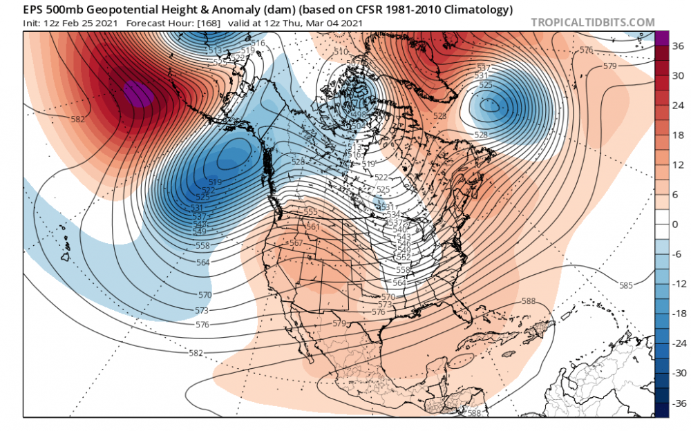 ecmwf-ens_z500a_namer_8.png