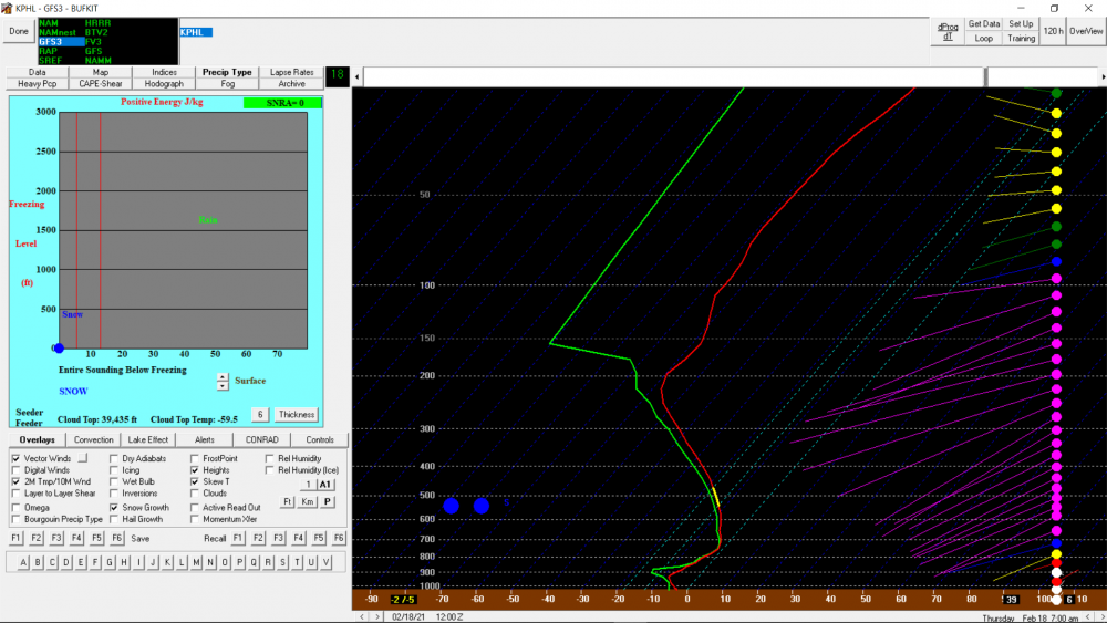 gfs3-bufkit-sounding-721am-02182021.PNG