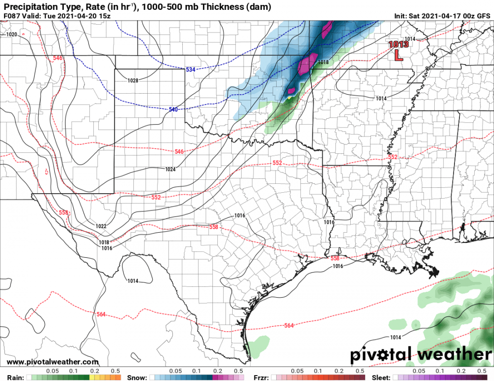 gfs00zprateptype_cat.us_sc.png