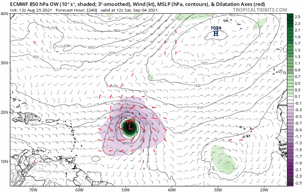 ecmwf_ow850_eatl_fh240-240.gif