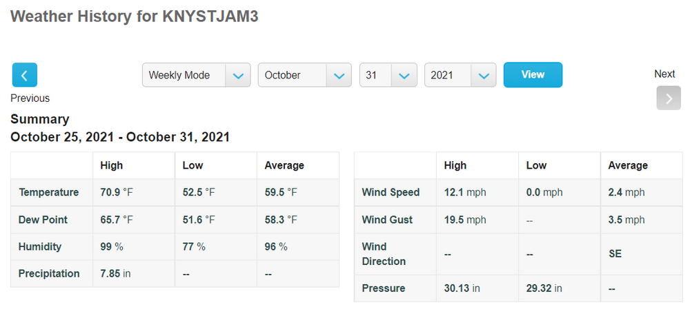St. James, NY -  8 inch rainfall Oct 27 9Z.png