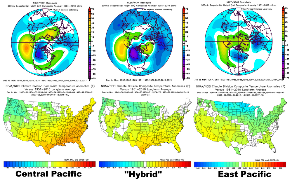 ep-cp-analogs.thumb.png.dd247f76d480b5779953e7c7d294764c.png