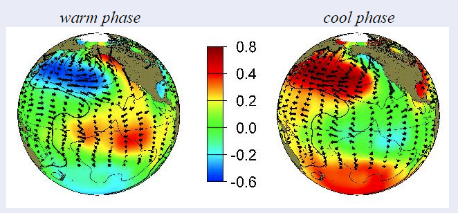 1524043414_PDOphases.png.6092caab01be84bf498d59daa62b0631.png