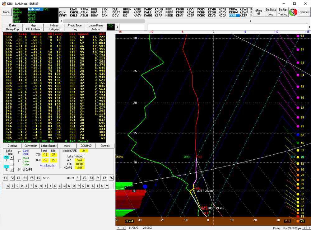 2056199670_BUFKIT6.thumb.png.5e44fdf4ce58194fba9898a0bc5c27d9.png