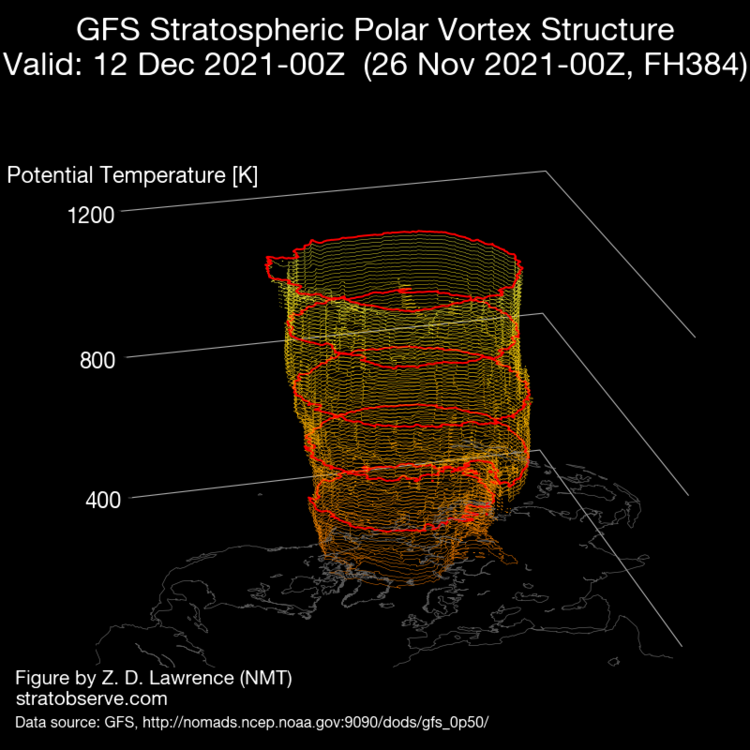 2087616858_gfs_nh-vort3d_20211126_f384_rot000(1).thumb.png.903d2829bdc4f1a9b2f630e62bf58a65.png