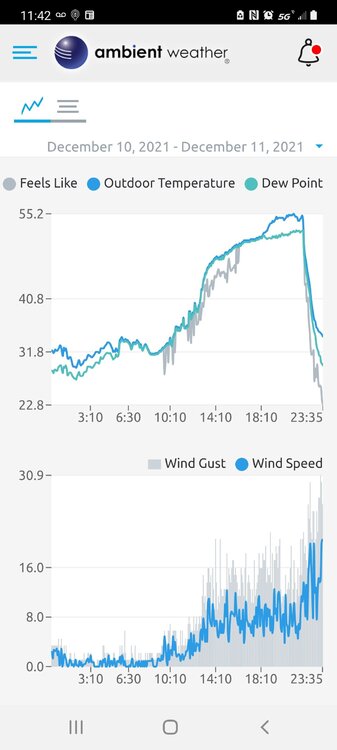 Screenshot_20211211-234246_Ambient Weather.jpg