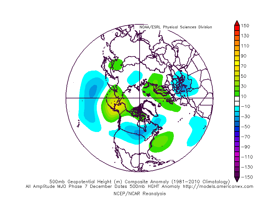 DecemberPhase7all500mb.gif