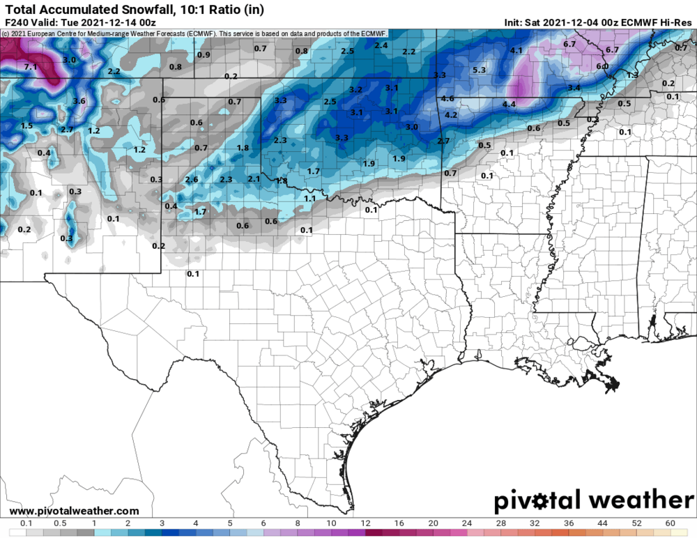 eurosnowfall.png