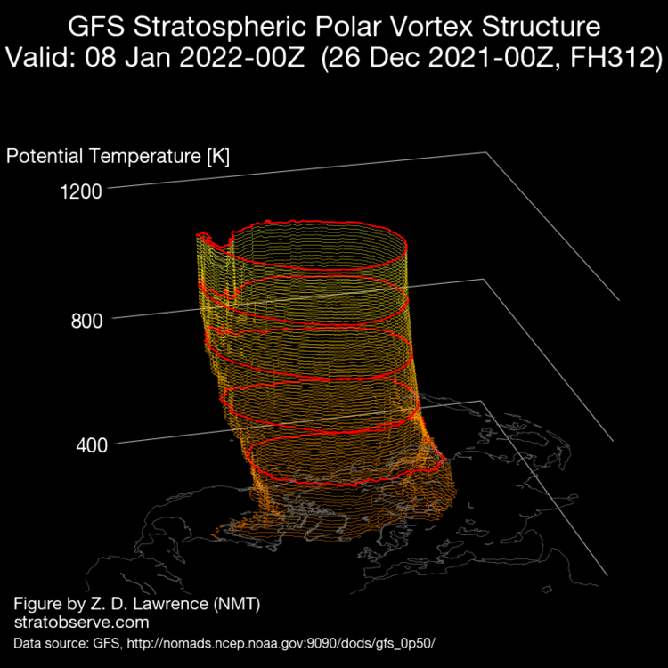 gfs_nh-vort3d_20211226_f312_rot000.thumb.png.073e30016114eb01d5c631faefdeccc3.png