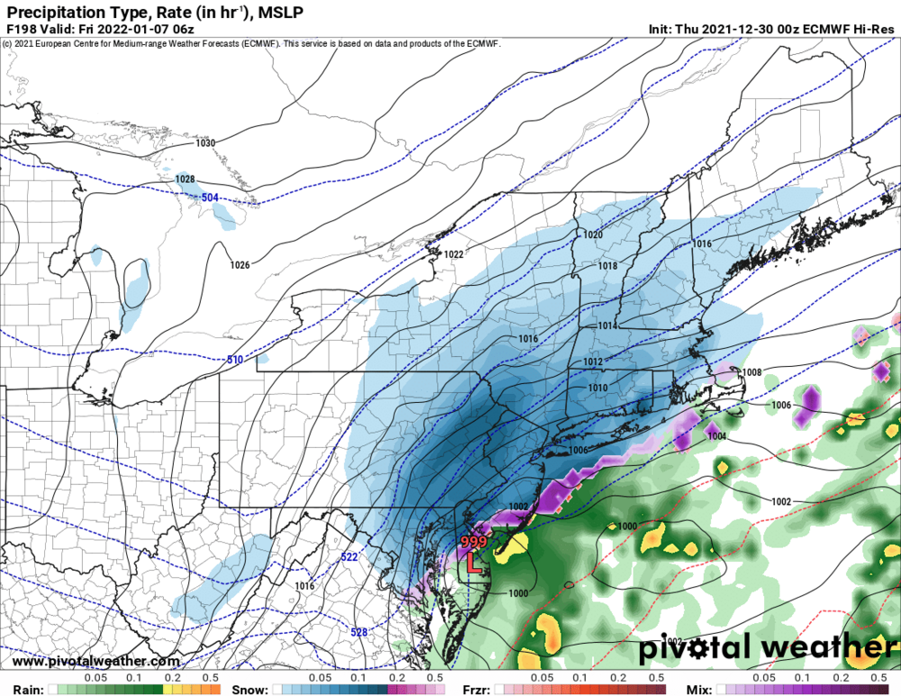 prateptype_cat_ecmwf.us_ne.png