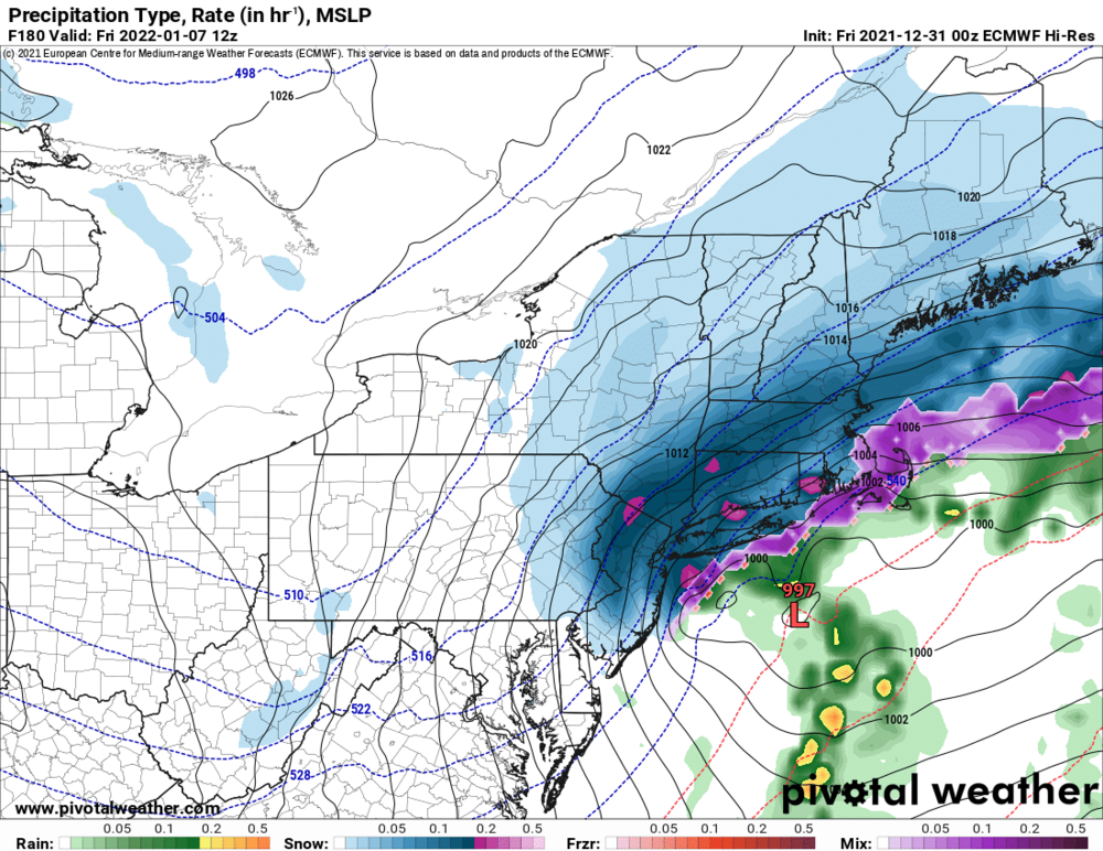 prateptype_cat_ecmwf.us_ne.png