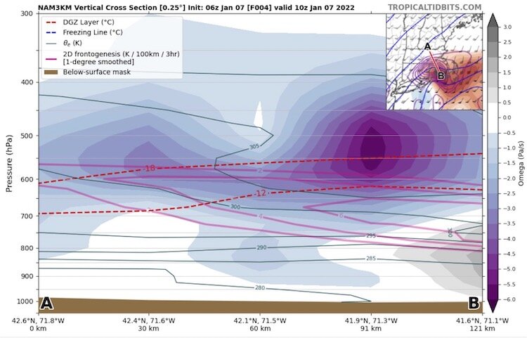 6z_Nam_3k_vertical_cross_section_frontogenesis_omega.jpg.070fb440e1b3f43c5caadb59d33b36c8.jpg