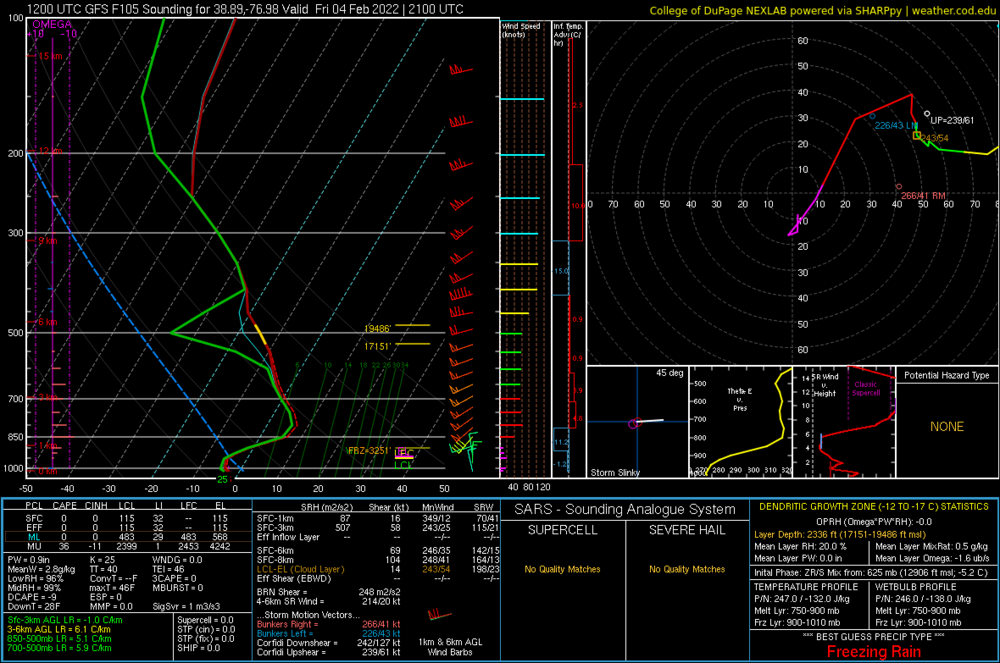 926952817_2022013112_GFS_105_38.89-76.98_winter_ml.thumb.png.66f673ded0d9302021e51a0899a587d9.png