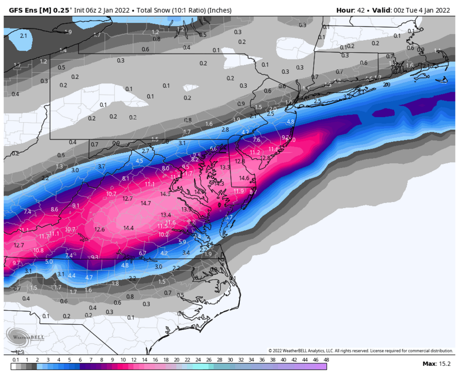 gfs-ensemble-all-avg-ma-total_snow_10to1-1254400.thumb.png.a16380a1f23bf93185f37abc03a9e99b.png