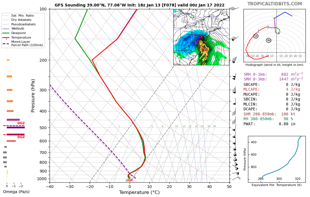 gfs_2022011318_fh78_sounding_39.00N_77_06W.thumb.png.4f28fa1e1277471d4b53ae6a19dd1079.png