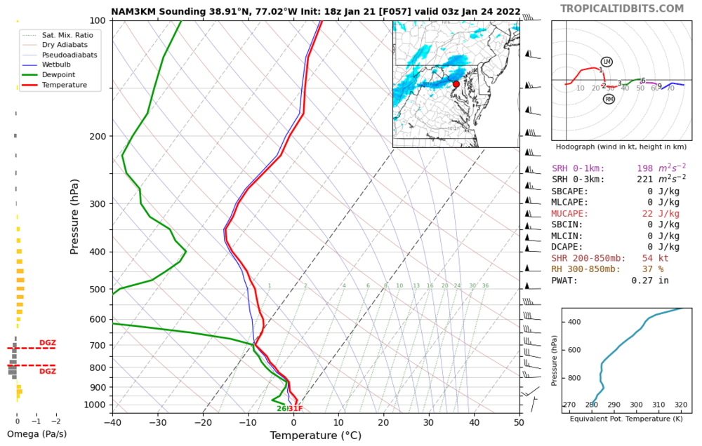 nam3km_2022012118_fh57_sounding_38.91N_77.02W.png