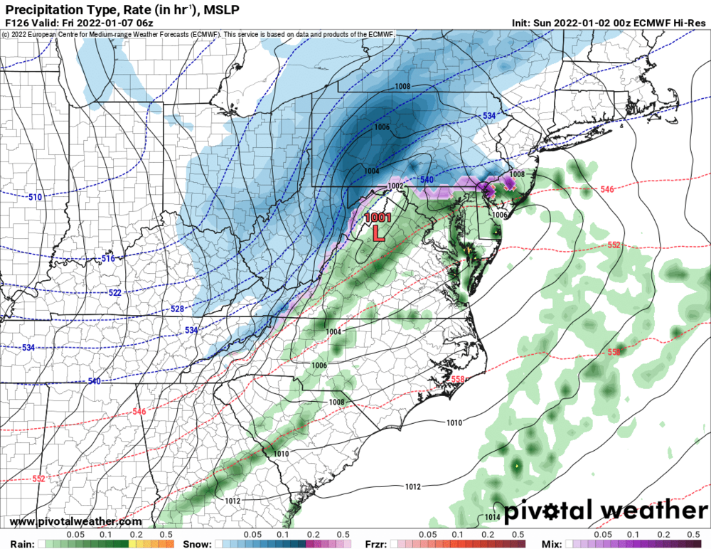 prateptype_cat_ecmwf.us_ma.png