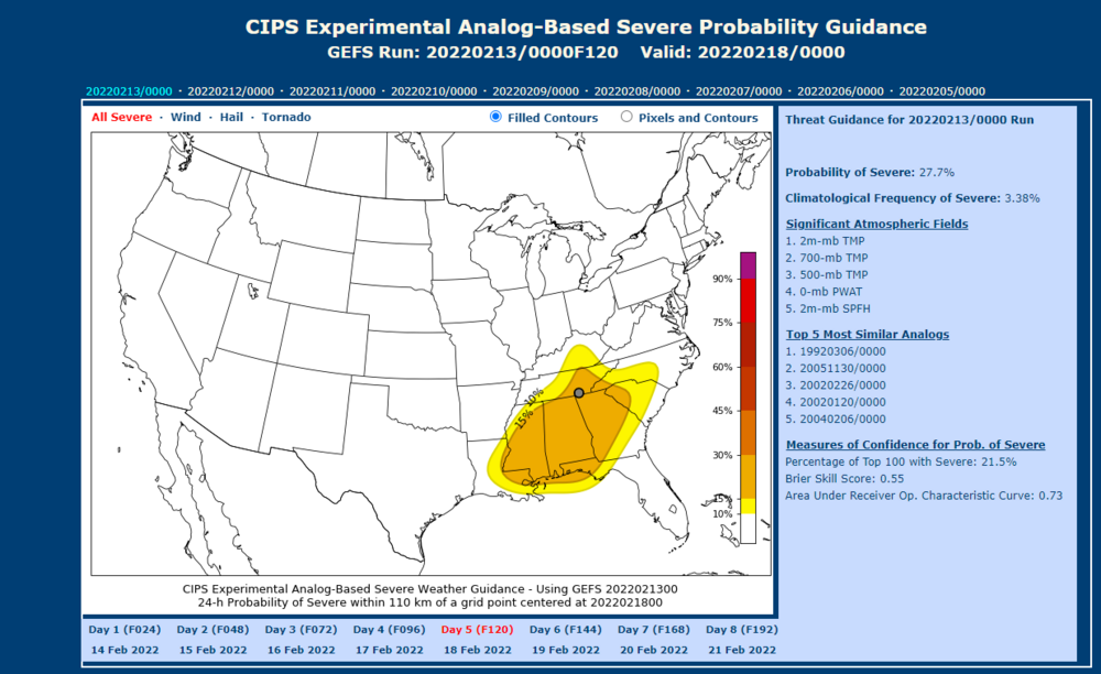 CIPS Analog-Based Severe Probability Guidance.png