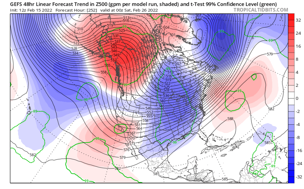 gfs-ens_z500trend_namer_22.thumb.png.4d1d61283c2a5051d484bdeb843b1fc6.png
