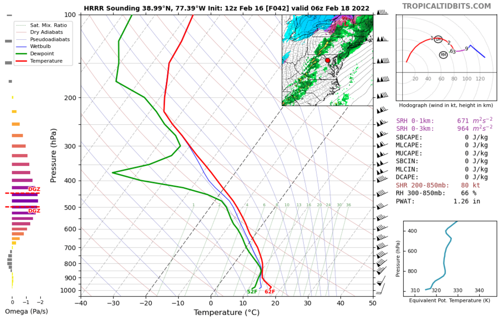 hrrr_2022021612_fh42_sounding_38.99N_77_39W.thumb.png.7d0d5bd9994227c2ac4c46df0e74e048.png