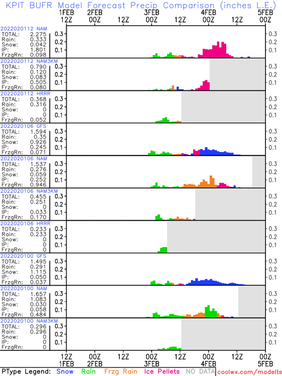 pcompare.zoom.png