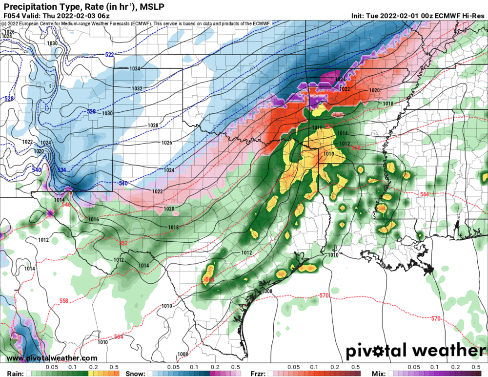 prateptype_cat_ecmwf.us_sc.png