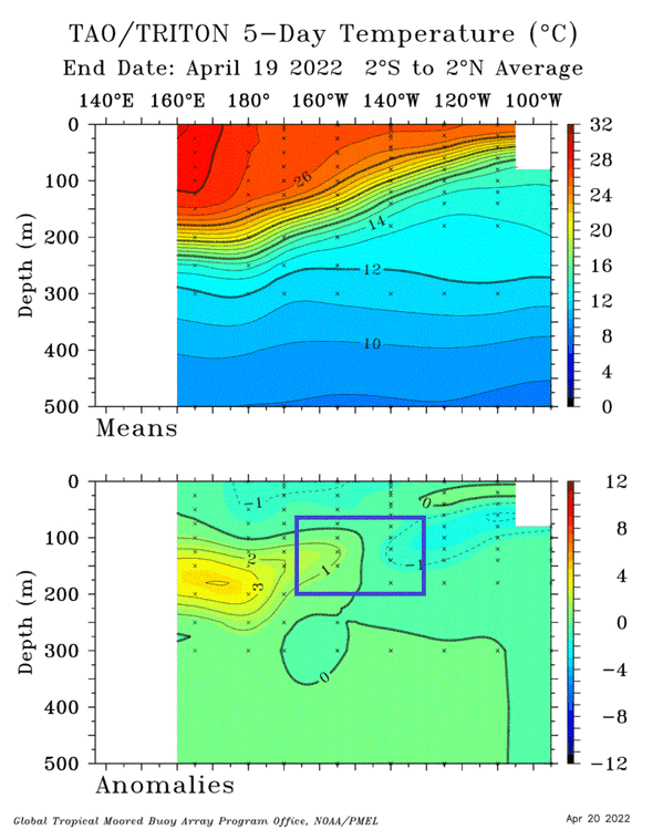 1453268928_TAO_5Day_EQ_xz(2).thumb.gif.1ff5df5ca2abb2ab4c21e8819db5567a.gif