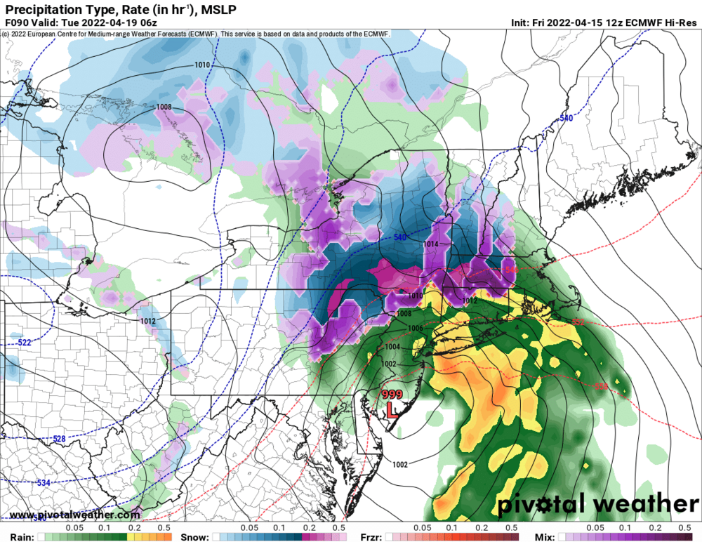 prateptype_cat_ecmwf.us_ne - 2022-04-15T142307.745.png