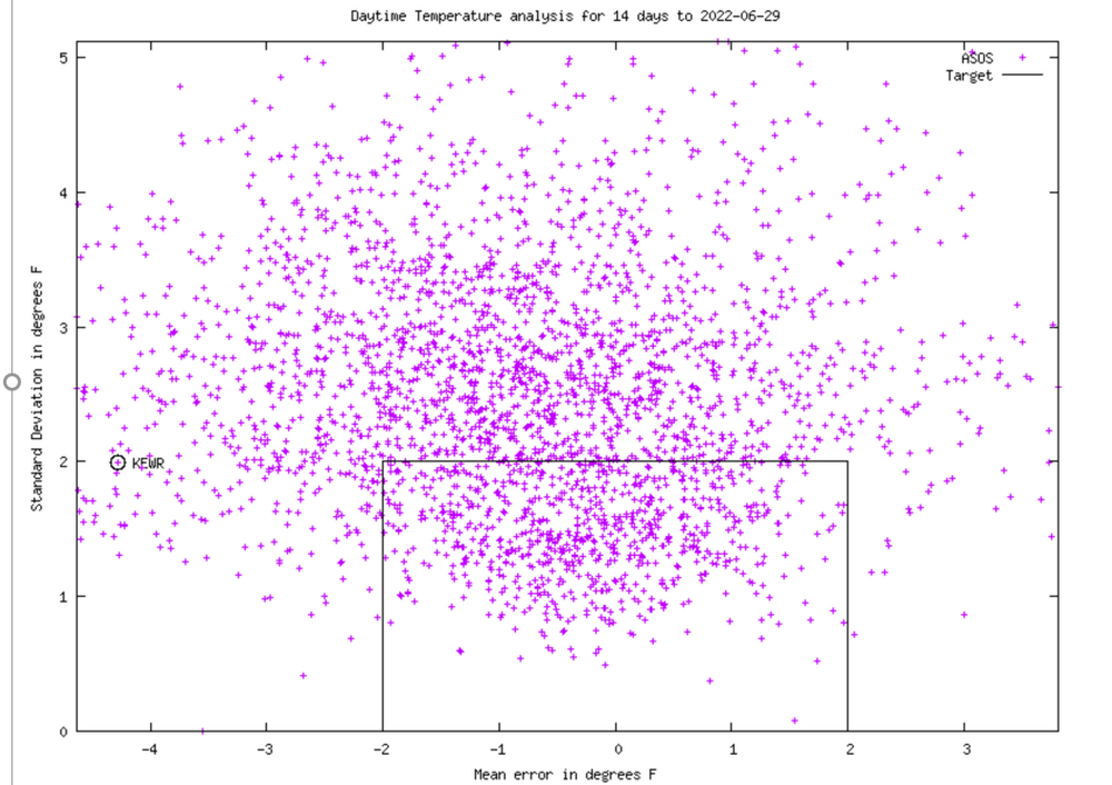 878103463_EWRpast14vs.thumb.png.3aad988fff965f6c69a4f7321182ba8f.png