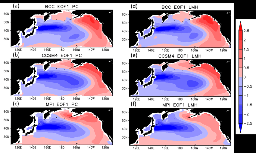 The-PDO-spatial-pattern-The-leading-EOF-of-North-Pacific-SST-anomalies-for-the-three.png.163d12797d11335dbeefad1a69a71016.png