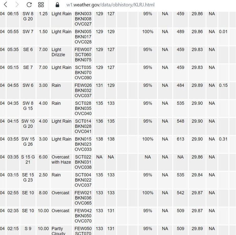 lemars_iowa_heat_index.jpg
