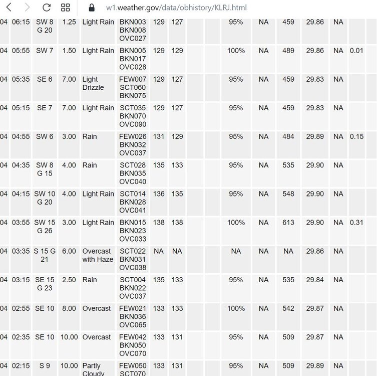 lemars_iowa_heat_index.jpg