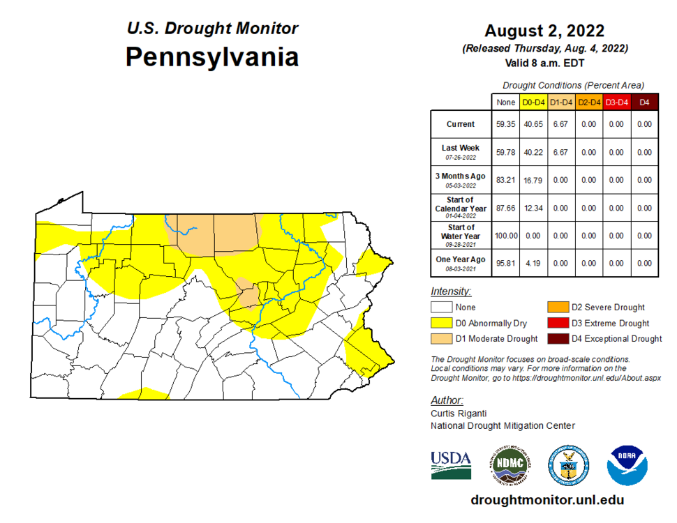 pa-drought-monitor-20220802_pa_trd-08112022.png