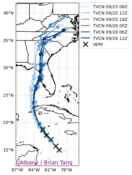 TVCN_trendtrack_0 (1).png